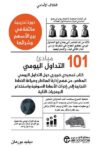 101مبادئ التداول اليومي