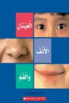 العينان الانف والفم