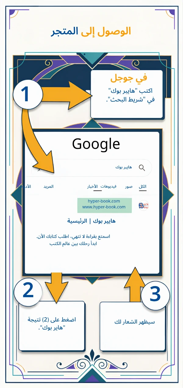 دليلاستخداممتجرهايبربوك_20260912_002655_٠٠٠٠_copy_600x1272
