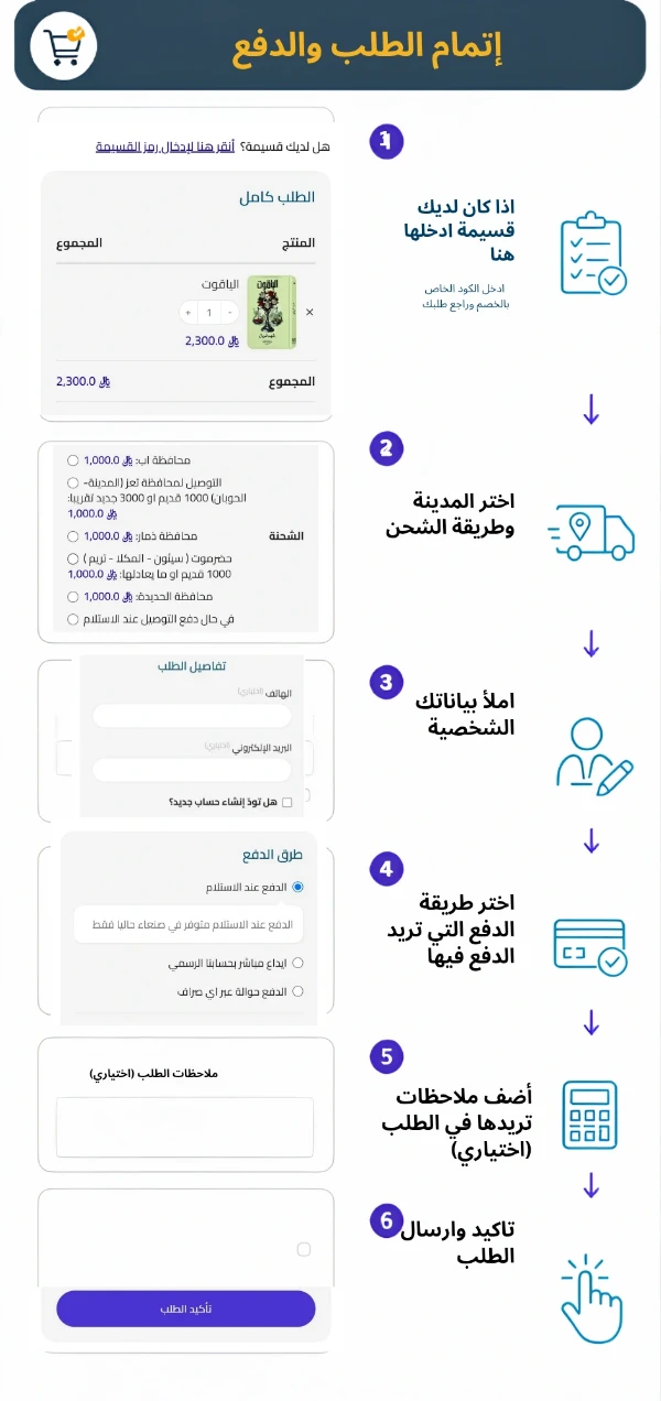 كيفية الطلب من الموقع